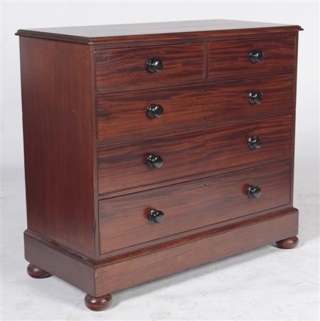 Appraisal: A late th century mahogany chest the moulded rectangular top