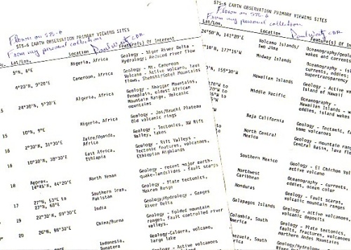 Appraisal: FLOWN STS- Viewing Sites Two sheets listing over earth observation