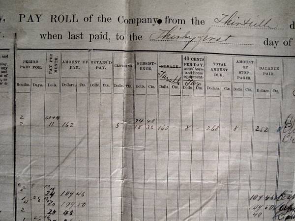 Appraisal: Books and Manuscripts Muster Roll of Captain Alex S Hempstead