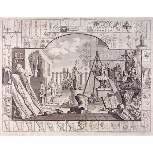 Appraisal: William Hogarth British - Analysis of Beauty satyric engraving x