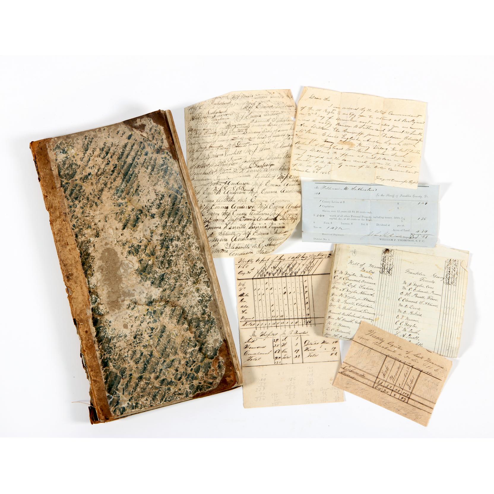 Appraisal: Danville Virginia Confederate Military Hospital Ledger consisting of partially printed