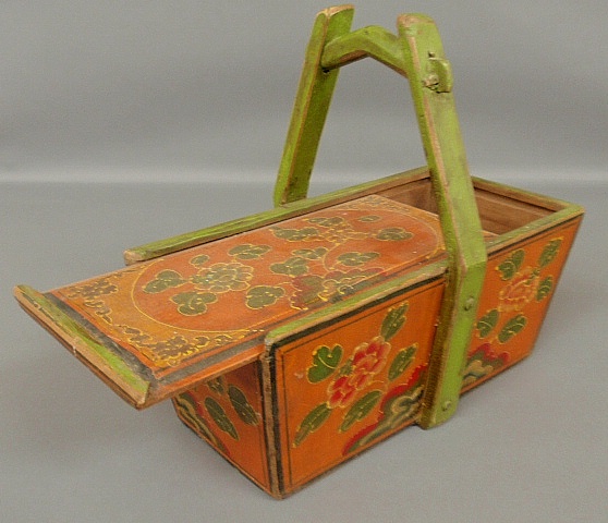 Appraisal: - Continental slide-lid box th c with original paint and