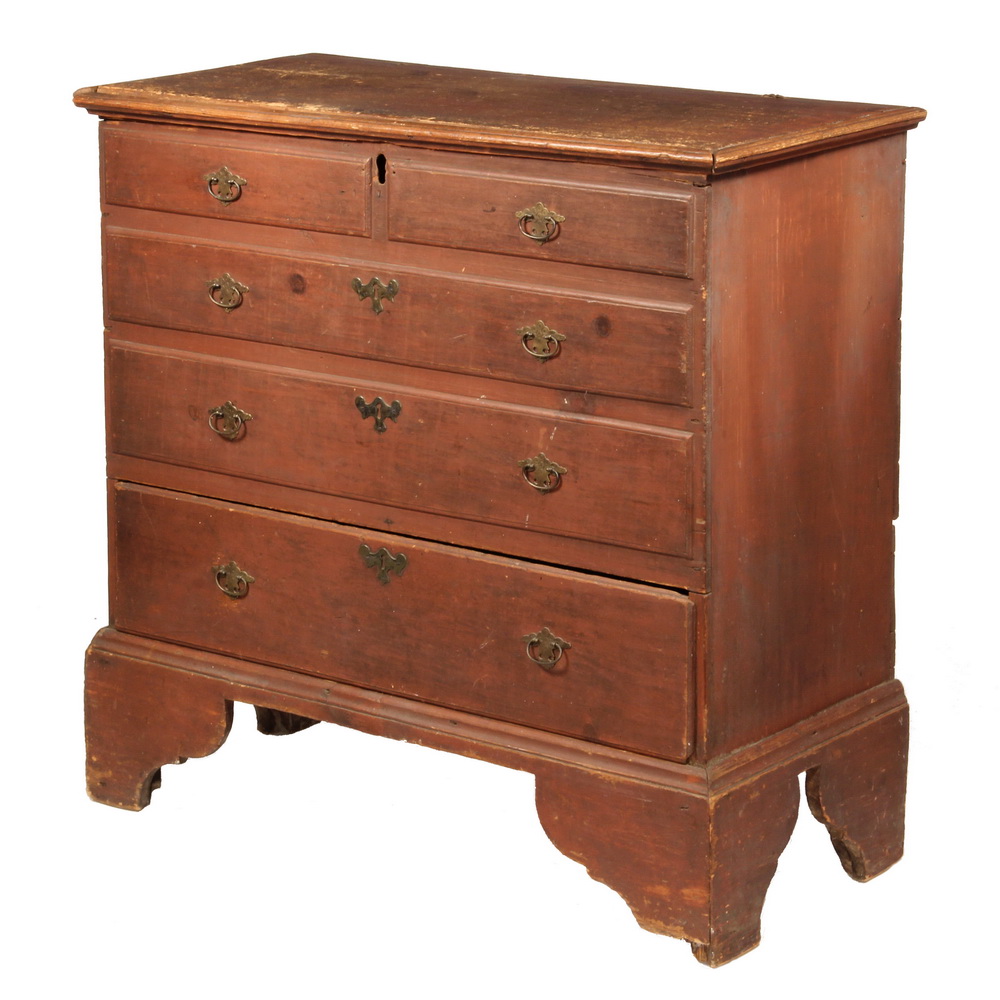 Appraisal: BLANKET CHEST - Red Painted th c New England Pine