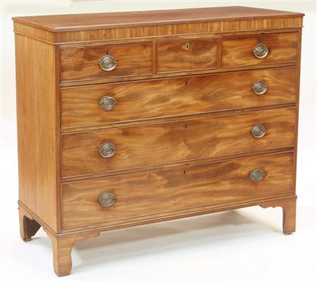 Appraisal: A th century mahogany chest the reeded rectangular top above