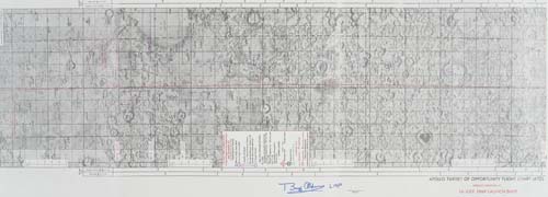 Appraisal: Target of Opportunity Lunar Orbit Chart LSC Apollo Mission July