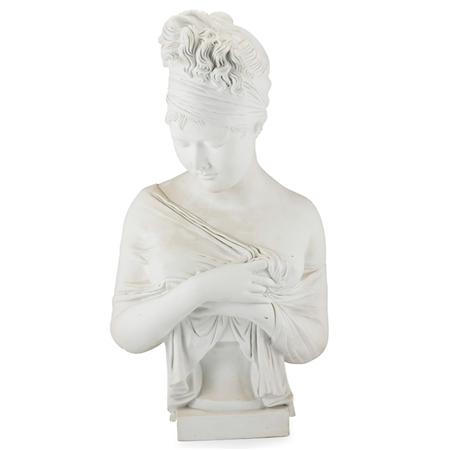 Appraisal: French Bisque Porcelain Bust of a Young Woman Estimate -