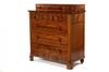 Appraisal: CHEST OF DRAWERS - Circa - mahogany veneer over pine