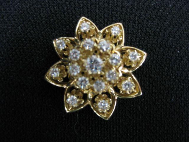 Appraisal: Diamond Brooch or Pendant over carats of round diamonds in