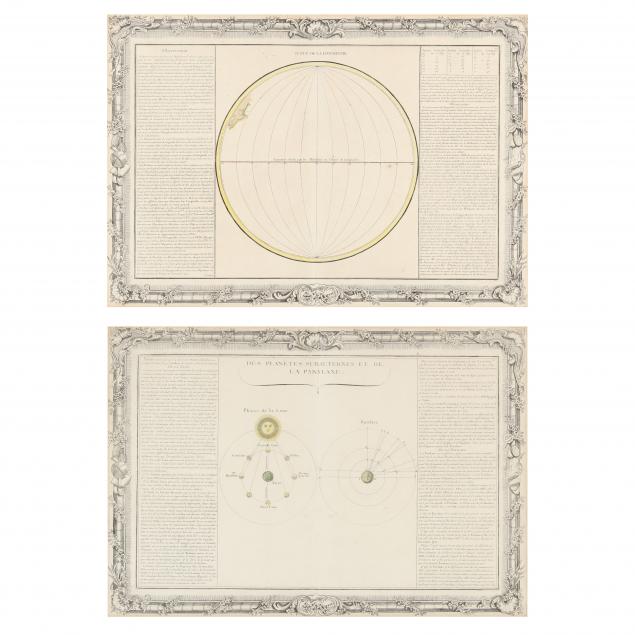 Appraisal: TWO EARLY FRENCH CHARTS SHOWING LUNAR PHASES AND EARTH'S RANGES