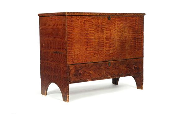 Appraisal: DECORATED MULE CHEST New England - pine Chest over a