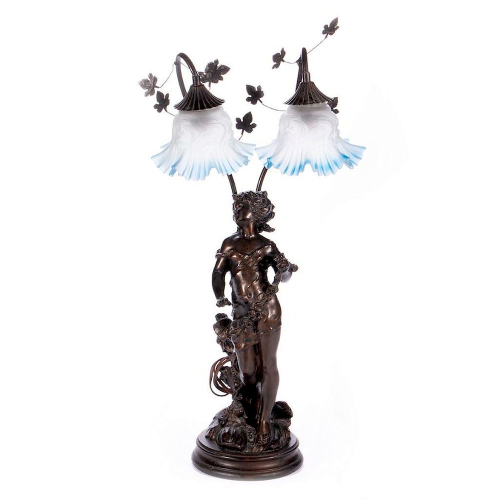 Appraisal: Cast bronze table lamp A cast bronze table lamp of