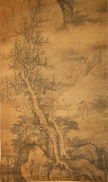 Appraisal: Anonymous th Century Watching the Waterfall Hanging scroll ink and