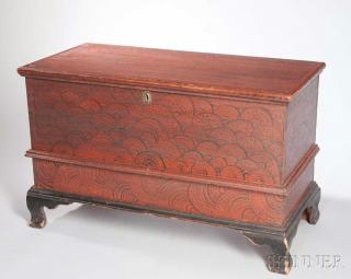 Appraisal: Small Paint-decorated Child's Blanket Chest possibly Pennsylvania early th century