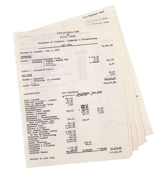 Appraisal: A Marilyn Monroe document outlining her expenses May A nine