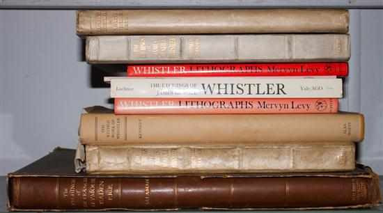 Appraisal: Printmaking Whistler Nine titles associated with James M Whistler and