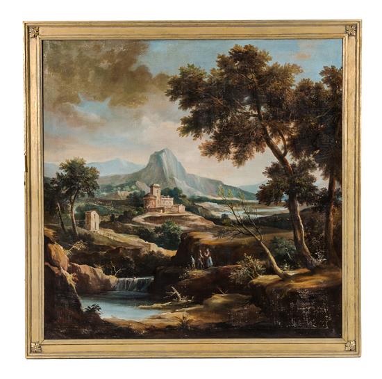 Appraisal: Sale Lot Artist Unknown th Century Landscape with Figures oil