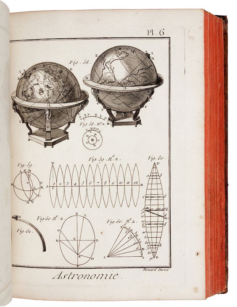 Appraisal: DIDEROT Denis - -- ALEMBERT Jean le Rond d' -