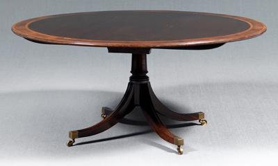 Appraisal: Regency style breakfast table mahogany with banded top tilting above