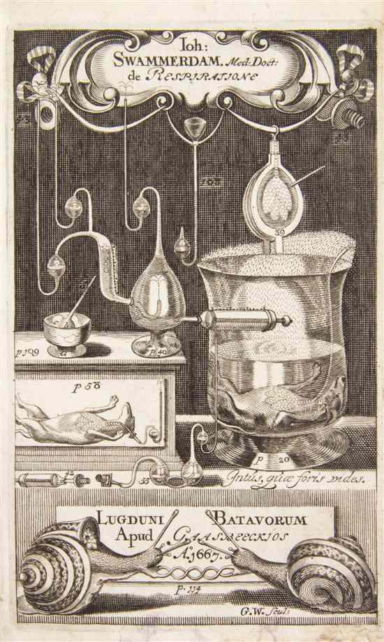 Appraisal: SWAMMERDAM JAN Tractatus physico-anatomico-medicus de respiratione usuque pulmonum Leiden Danielem