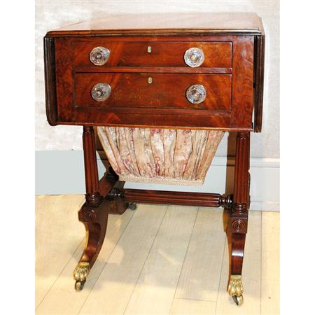 Appraisal: Classical Mahogany Work Table Estimate -