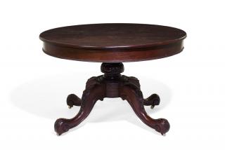 Appraisal: A VICTORIAN STYLE MAHOGANY CENTER TABLE A VICTORIAN STYLE MAHOGANY