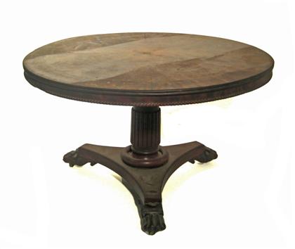 Appraisal: Late Classical circular mahogany tablecirca