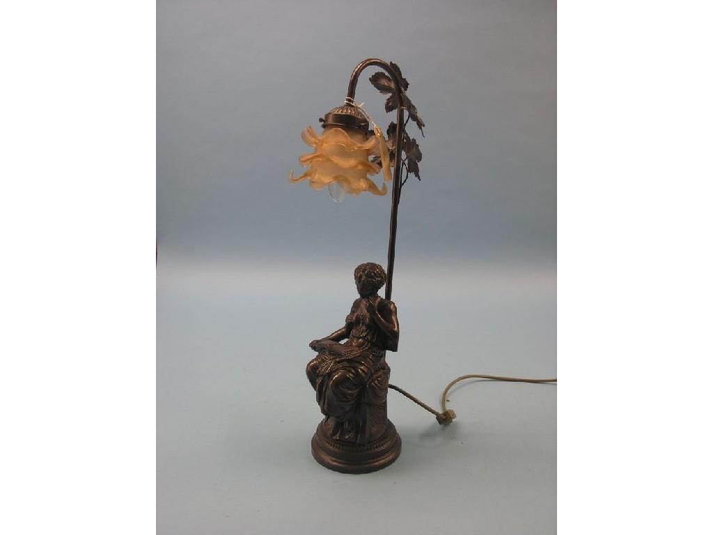 Appraisal: A pair of reproduction simulated bronze figural table lamps each