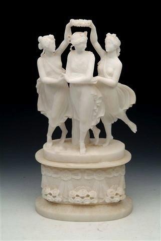 Appraisal: AFTER ANTONIO CANOVAAn alabaster model of The Three Graces on