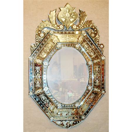 Appraisal: Venetian Etched Glass Mirror Estimate -