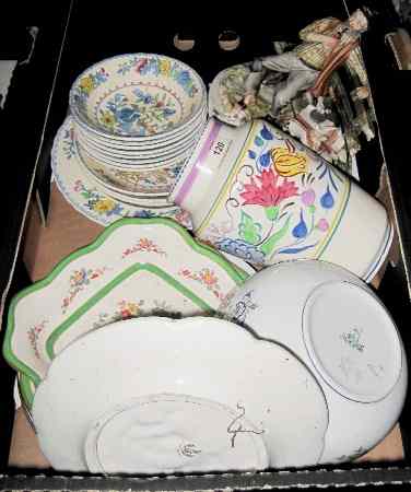 Appraisal: Collection of Masons Regency Dishes Losol Ware Dishes Capodimonte Plaque