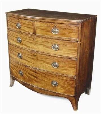 Appraisal: An early th century mahogany chest the reeded edge top