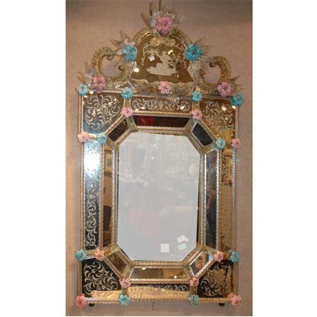 Appraisal: Venetian Glass Mirror Estimate -