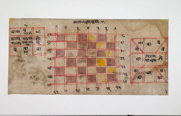 Appraisal: Ten Indian tantric diagrams th Century and Later Each gouache