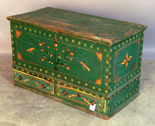 Appraisal: Pennsylvania painted blanket chest decorated in the Mahantongo style h