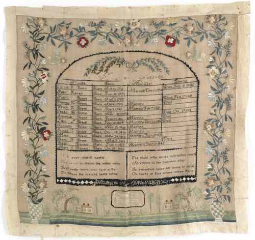 Appraisal: New Hampshire silk on linen family register of the Breed