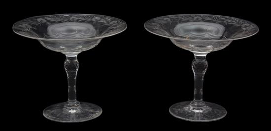 Appraisal: Sale Lot A Pair of Cut Glass Tazzas th century