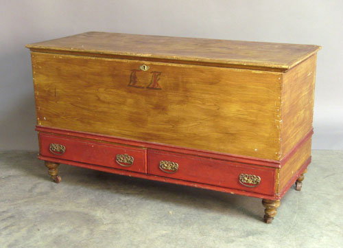 Appraisal: Pennsylvania painted poplar blanket chest late th c h x