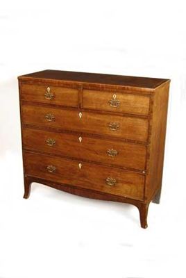 Appraisal: An early th century mahogany chest the cross banded top