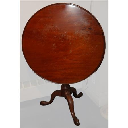 Appraisal: George III Style Mahogany Tilt-Top Tea Table Estimate -