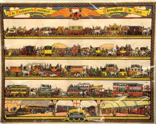 Appraisal: London Transport Throughout The Ages - Travel poster for the