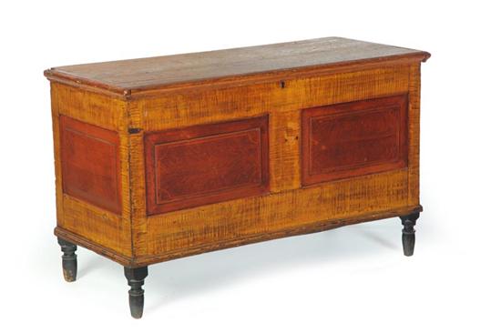 Appraisal: DECORATED BLANKET CHEST Probably Midwestern th century pine and poplar