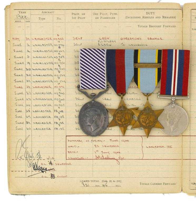 Appraisal: A FINE SECOND WORLD WAR PATHFINDER'S DFM GROUP OF FIVE