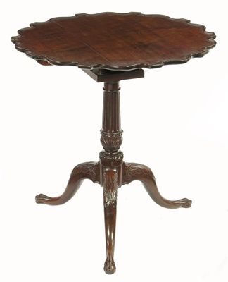 Appraisal: A mahogany tripod table in early George III style the