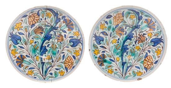 Appraisal: Sale Lot A Pair of Delft Chargers th century each