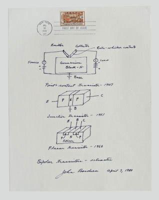 Appraisal: Four Nobel Laureate physicists detailed ink sketch of three bipolar