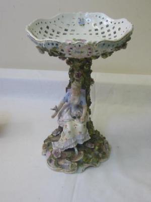 Appraisal: A SITZENDORF PORCELAIN FIGURAL COMPORT the oval pierced and flower