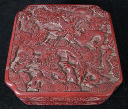 Appraisal: Fine Chinese cinnabar lacquer box th century Of square form