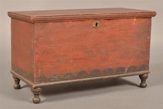 Appraisal: Pennsylvania Softwood Miniature Blanket Chest Pennsylvania th Century Softwood Miniature