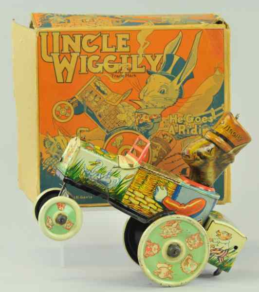 Appraisal: UNCLE WIGGLY CAR Louis Marx lithographed tin amusing and colorful