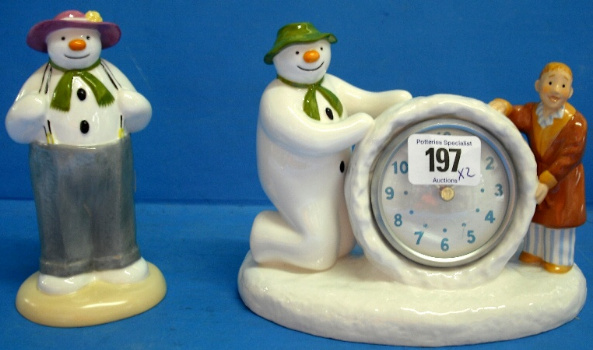 Appraisal: Coalport Snowman Figures Dressing Up and Snowman And James Clock